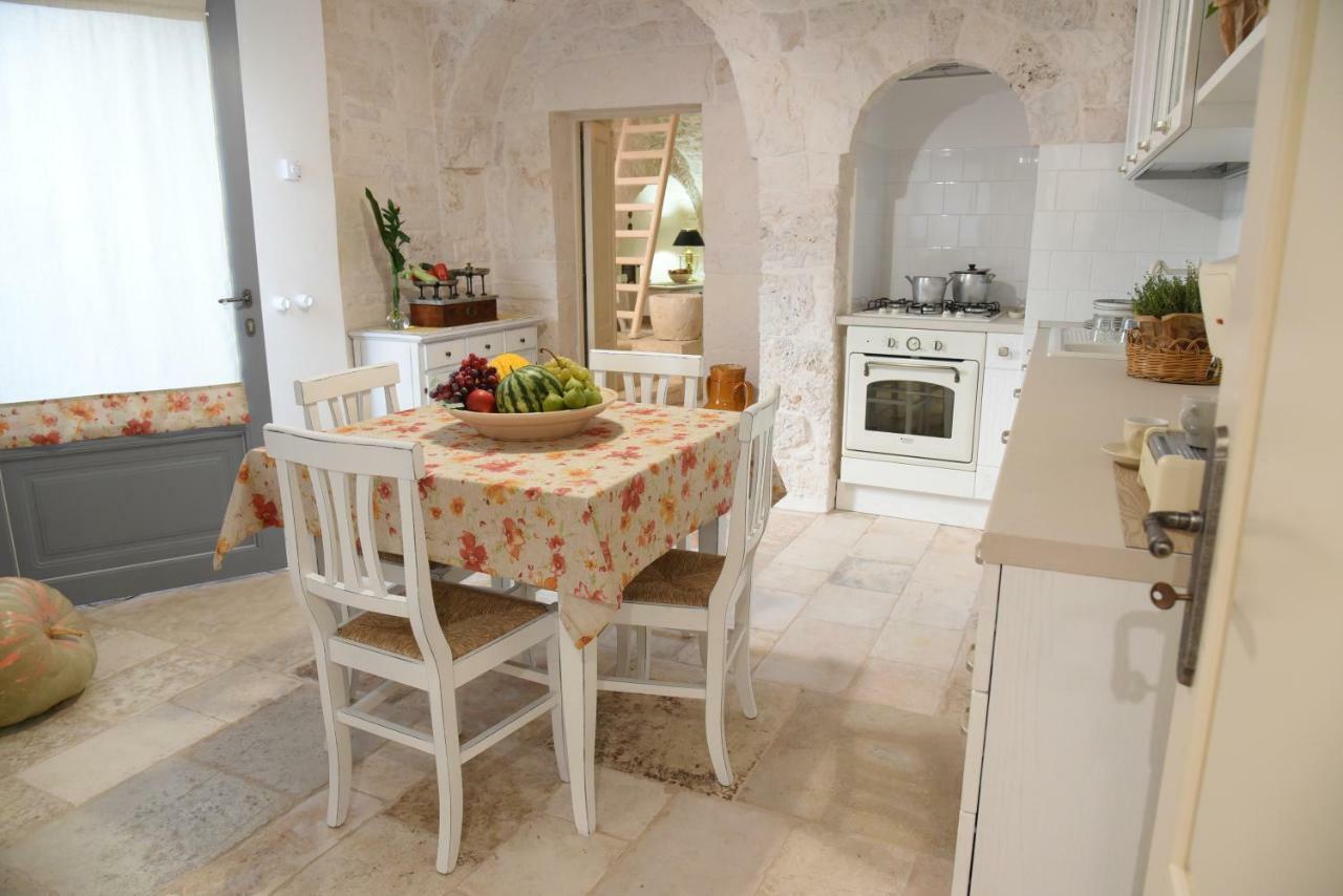 Апартаменты Trulli Occhi Di Pietra Альберобелло Экстерьер фото